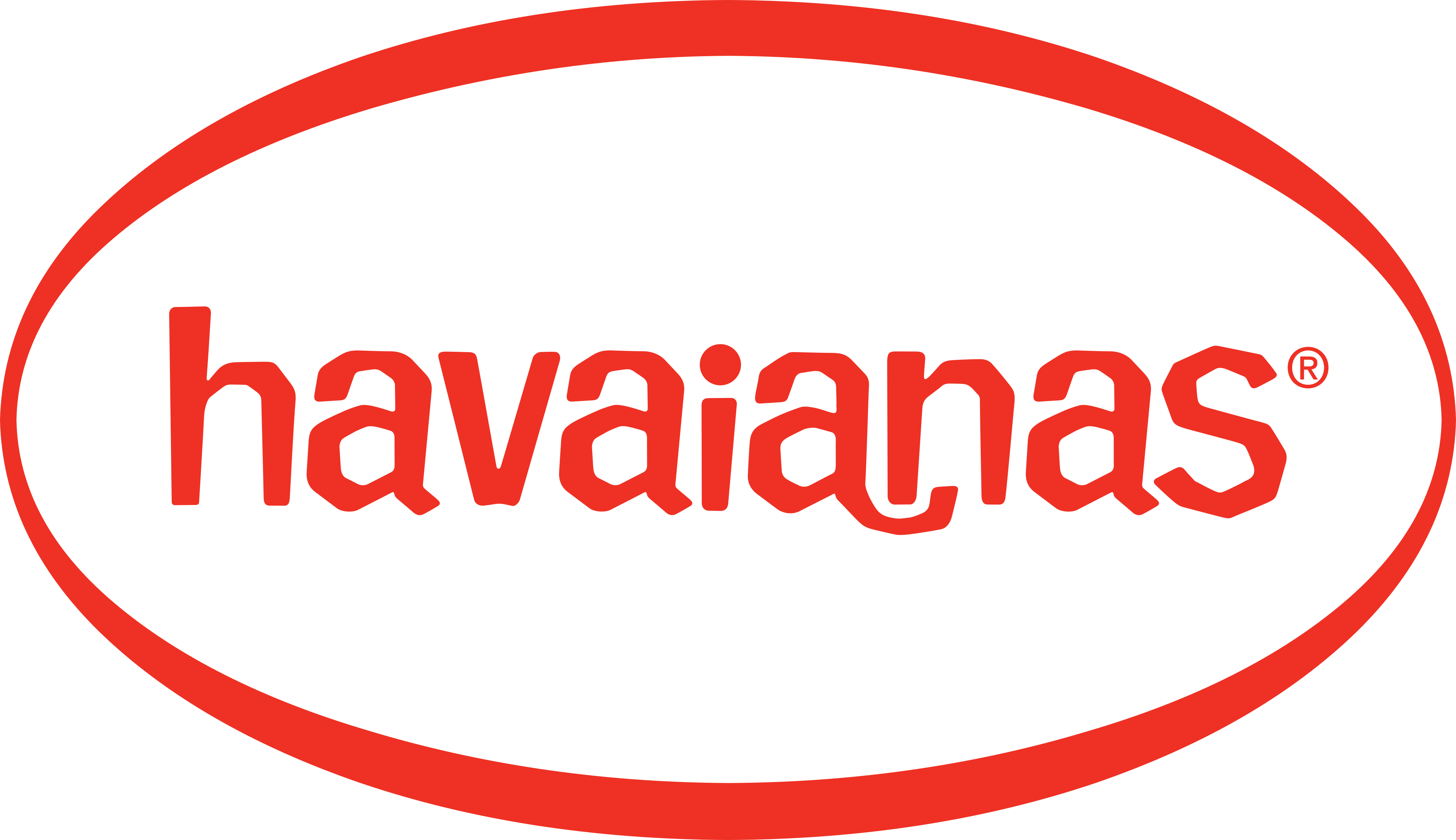 Havaianas